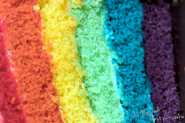 Rainbow cake 