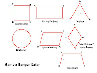 Cara Mengetahui Karakter / Sifat Seseorang Berdasarkan Bentuk Yang Di Sukai [ www.Up2Det.com ]