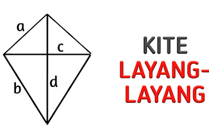 AREA AND PERIMETER OF KITE / LUAS DAN KELILING LAYANG-LAYANG