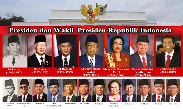 NAMA-NAMA PRESIDEN DAN WAKIL PRESIDEN INDONESIA DARI AWAL SAMPAI SEKARANG