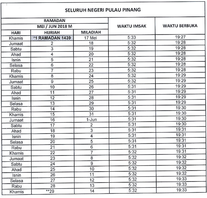 Jadual Waktu Imsak & Berbuka Puasa Ramadan 1439H Pulau ...