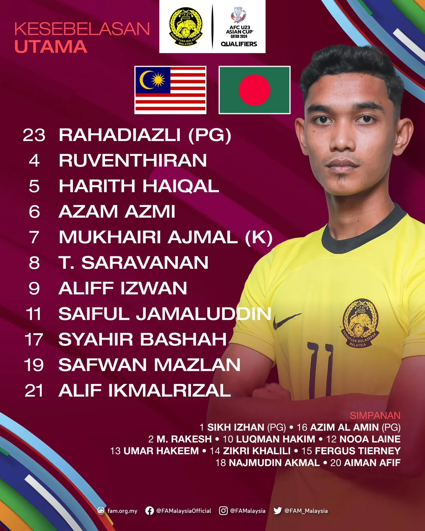 Malaysia vs Bangladesh Kelayakan Piala Asia B-23