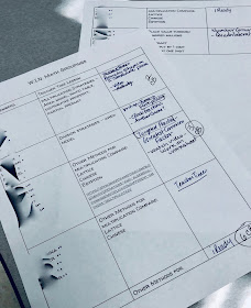 Organizing groups for differentiation in the classroom can be daunting.  Literacy Loves Company shares how she manages W.I.N. math stations and creates small groups in her 5th grade math class. 