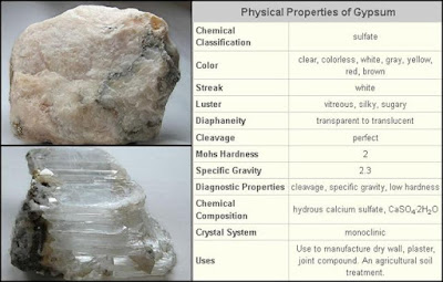 Deskripsi mineral gipsum