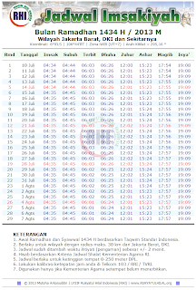 Imsakiyah Ramadahan 1434 H Rukyatul Hilal Indonesia