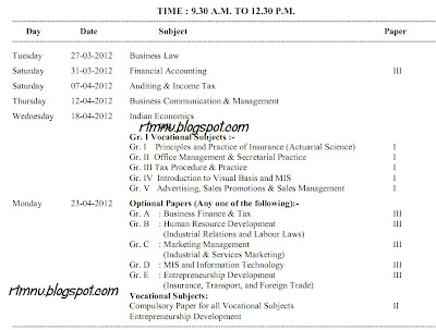 B.Com. FINAL Summer 2012 Examination Timetable Nagpur University