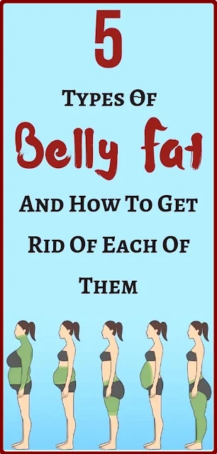 5 Types of Belly Fat and How to Get Rid of Them the Harmless Way