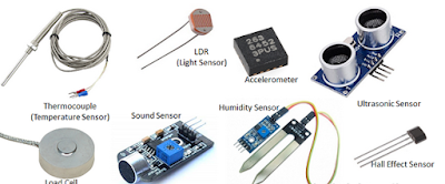 Jenis-jenis Sistem Sensor