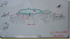 Elphiston Hamra Dive Plan-1