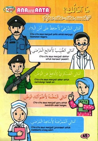 TERJEMAHAN ARAB~MELAYU~ARAB: Bahasa Arab Mudah
