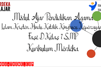 Modul Ajar Pendidikan Agama Kelas 7 Kurikulum Merdeka