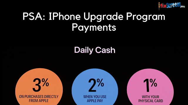 IPhone Upgrade Program: Earn 3% Cashback Through Apple Card