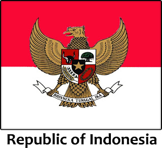 Articles About Indonesia