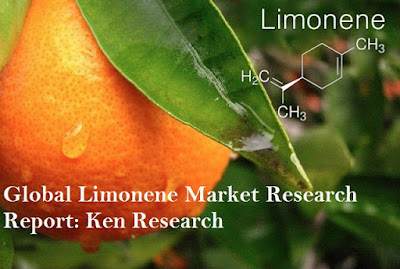 Global Limonene Market Outlook