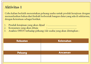 Jawaban Brainly KUNCI JAWABAN MODUL PRAKARYA 