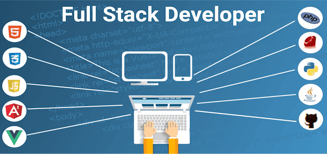 Fullstack Web Development - Build modern and advanced web applications Course