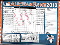 American League vs. National League, 07-16-13. American League wins, 4-0