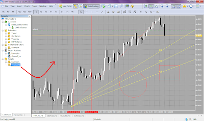 Delete all Objects Script for Metatrader 5