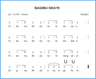 Teks dan Partitur Lagu Bagimu Neg'ri