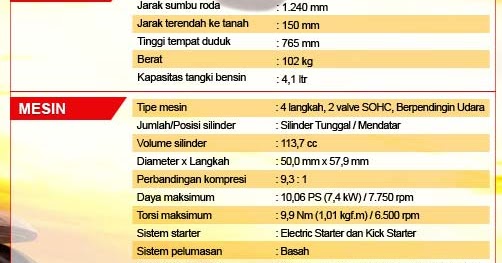 Spesifikasi dan Harga Terbaru Yamaha Jupiter Z1  Berita 