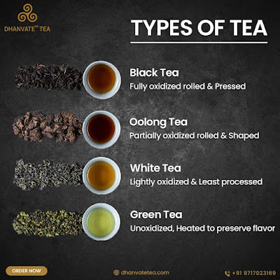 Types of Tea by Dhanvate - Black Tea, Green Tea, Oolong Tea, White Tea
