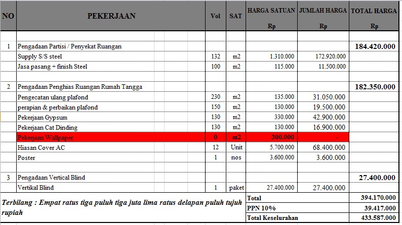 Contoh Gambar Output - Contoh Trim