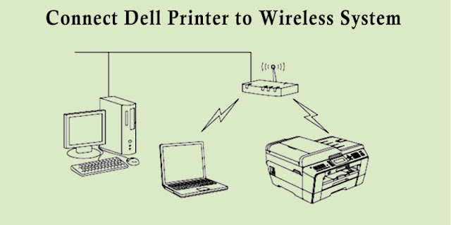 How to Connect a Dell Printer to a Wireless System