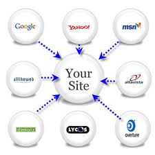 Backlinks