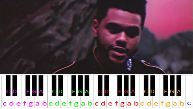 I Feel It Coming by The Weeknd ft. Daft Punk Piano / Keyboard Easy Letter Notes for Beginners