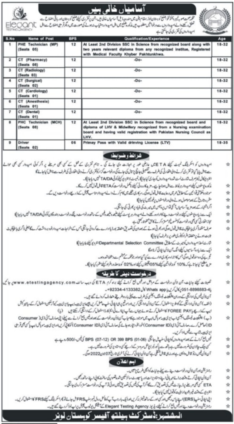 Latest District Health Authority Medical Posts Kohistan 2022