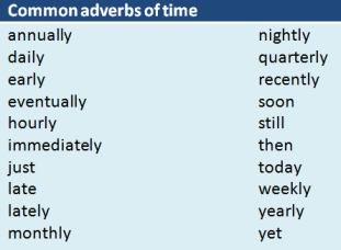 how to use adverbs of time