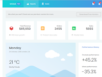 Bootstrap 4 : Star Admin Template Free Download