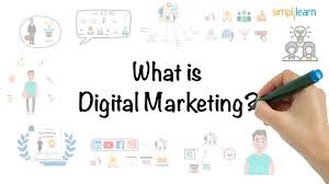 Digital Marketing Explained by apkindia.xyz