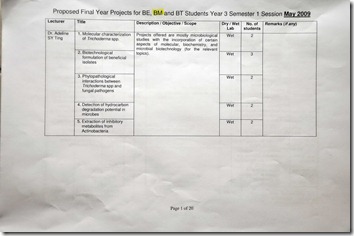 FYP Titles - Page (1)