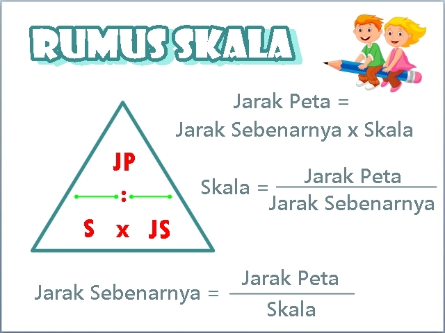 Pelajaran Matematika Perbandingan Dan Skala