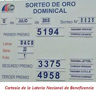 sorteo-dominical-12-de-julio-2015-loteria-nacional-de-panama-tablero-oficial