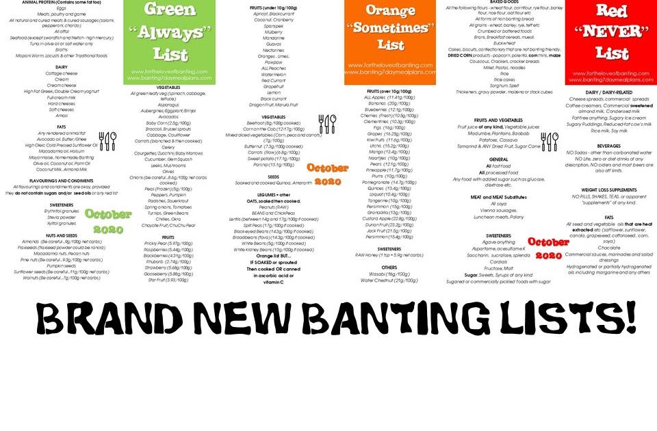 For The Love Of Banting: New Banting Lists - October 2020