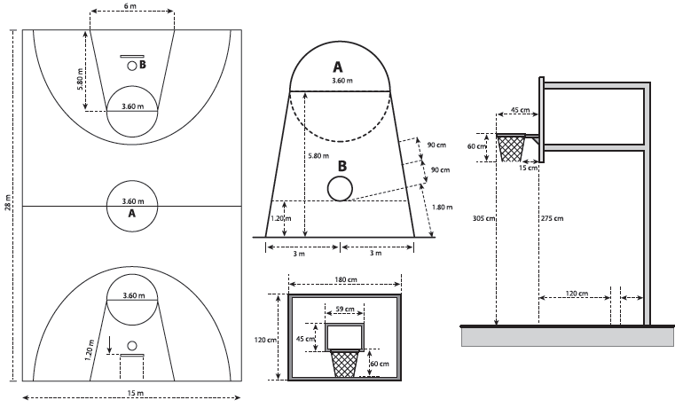 Ukuran Lapangan Bola Basket Standar Nasional dan Internasional