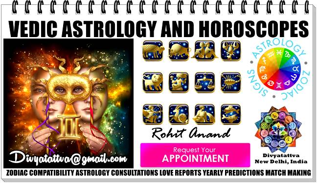 Top Astrologer Dayanand Vihar Preet Vihar Anand Vihar Delhi Ghaziabad Noida NCR India For Astrological Consultations Horoscope Readings