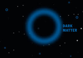 डार्क मैटर (Dark matter)