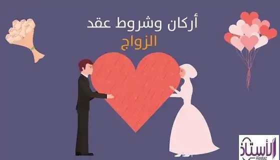 Conditions-of-marriage-in-Islam