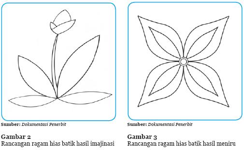 Berkarya Kerajinan Batik dan Benda Konstruksi - Belajar 