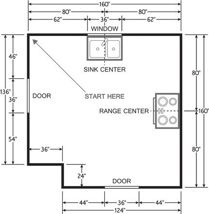 standard kitchen cabinet door dimensions