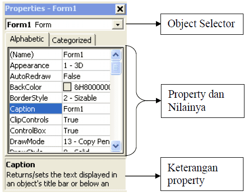 Mengatur Property Visual Basic