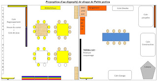 mes fiches pratiques