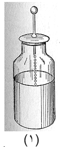 أبرز الأجهزة التي تم استخدامها في القرنين السابع والثامن عشر  لدراسة الكهرباء الساكنة.