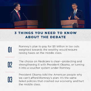 3 Things to Know From the 2012 Presidential Debates