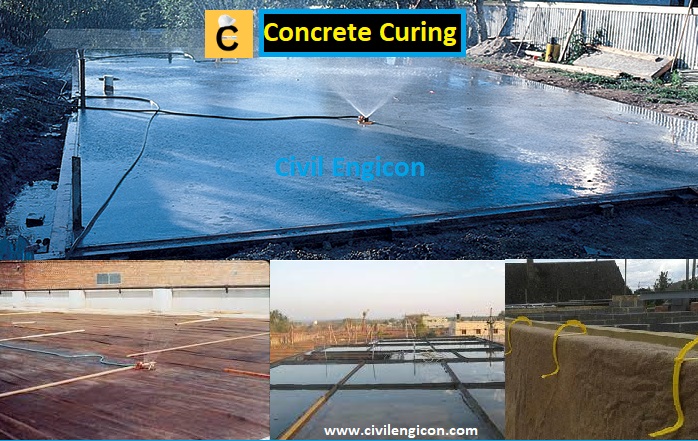 Concrete Curing - Methods and Duration