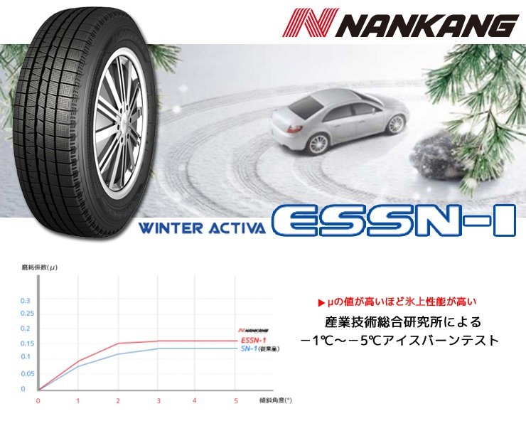 ナンカンessn1 東北1年目の冬 ちょこっとレビュー