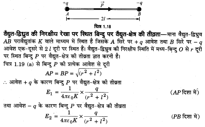 Solutions Class 12 भौतिकी विज्ञान-I Chapter-1 (वैद्युत आवेश तथा क्षेत्र)